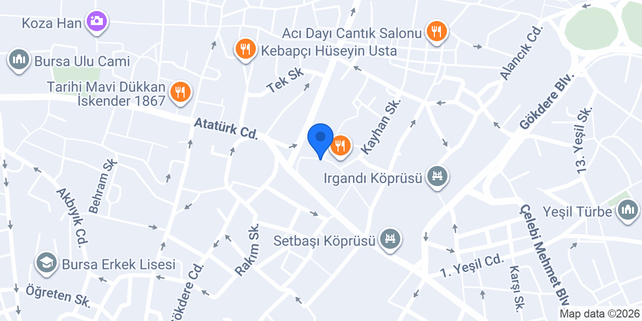 Finansbank konumu
