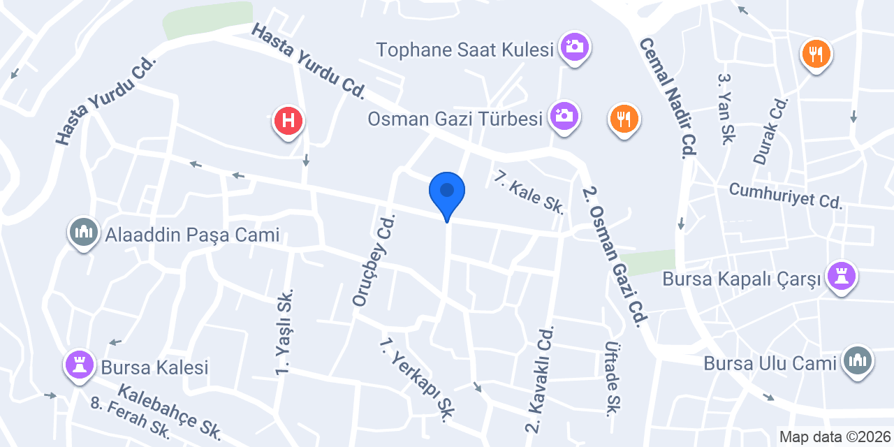 Hakan Yufka Market konumu