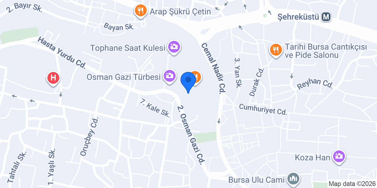 Kolay Ticaret konumu