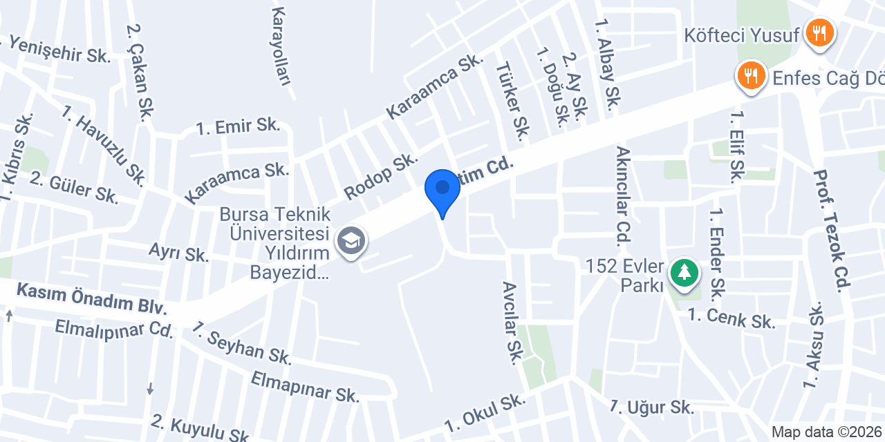Sait elektronik konumu