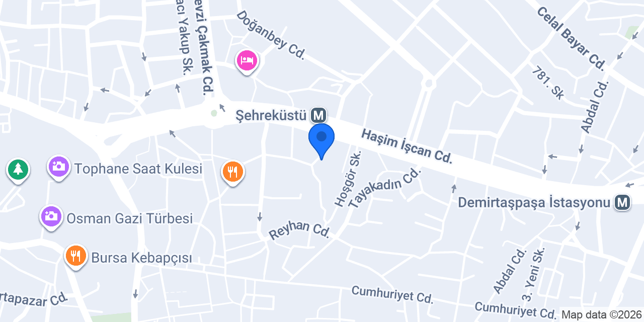 Göbek konumu