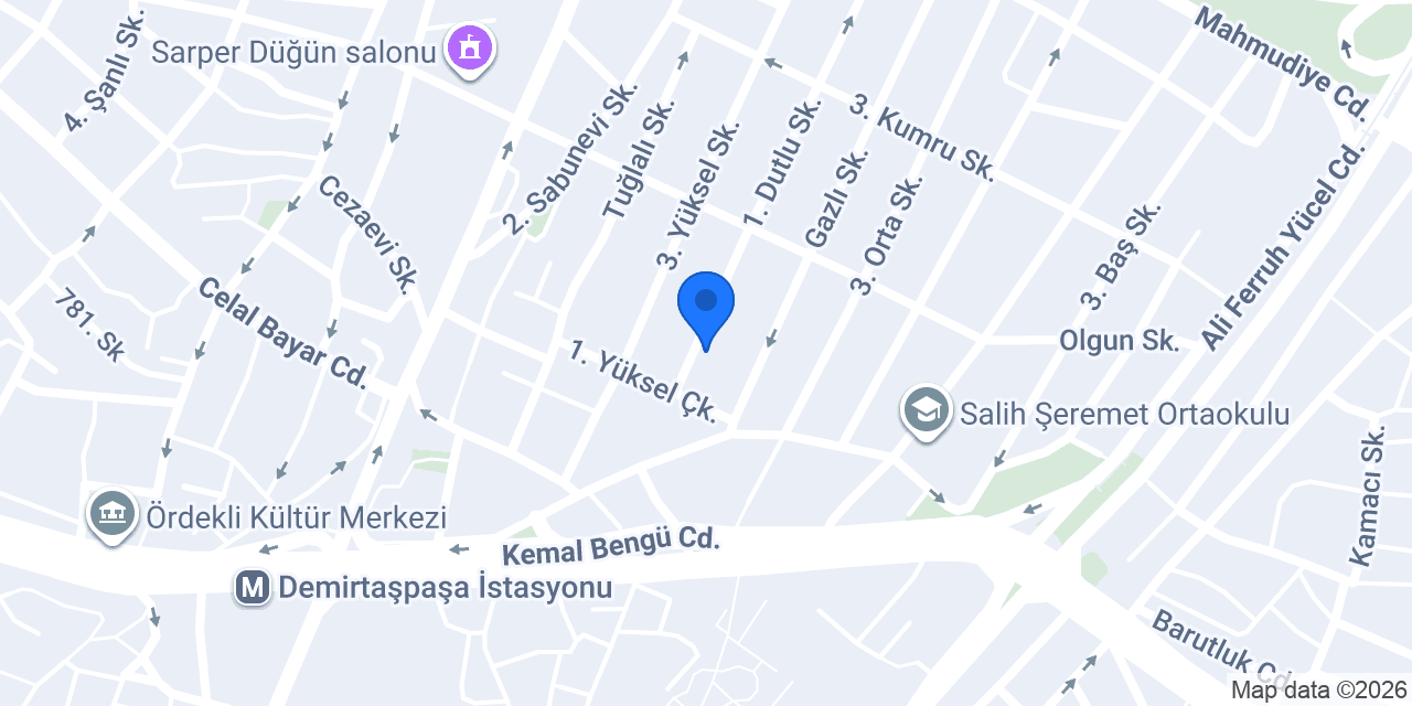 Kurum Ticaret konumu