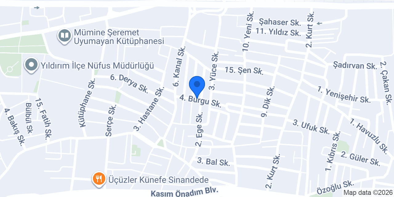 Allianz konumu