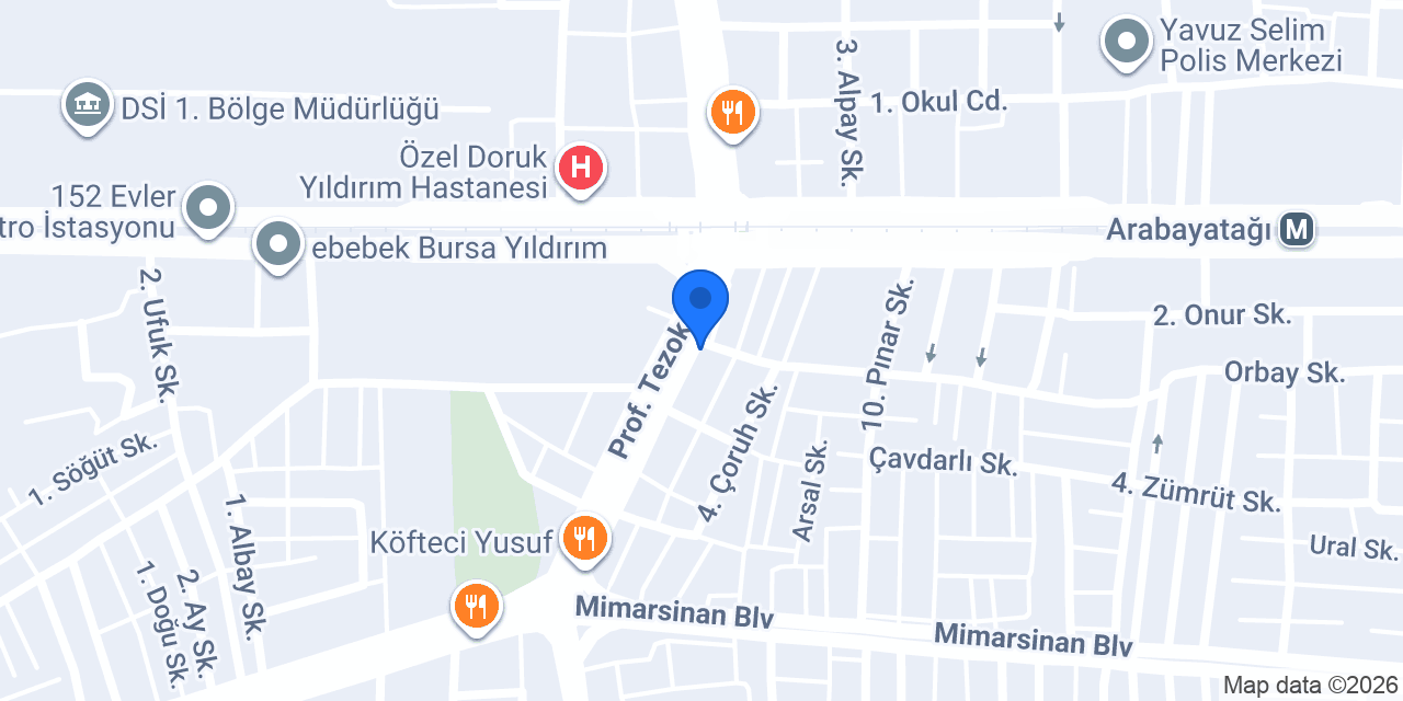 Şaurma döner konumu
