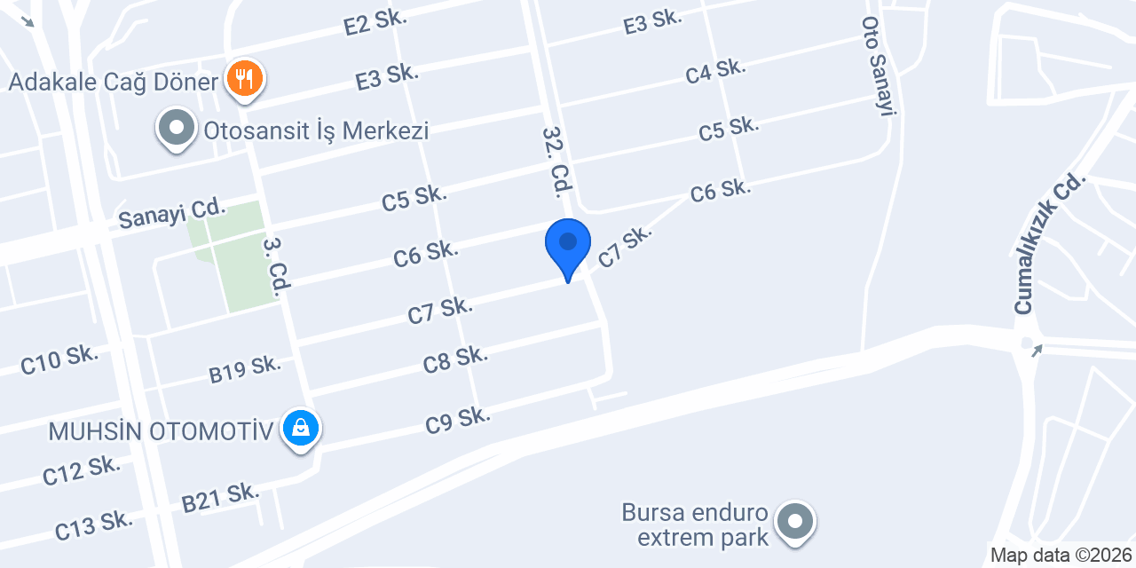 Renault-keskinkurtlar konumu