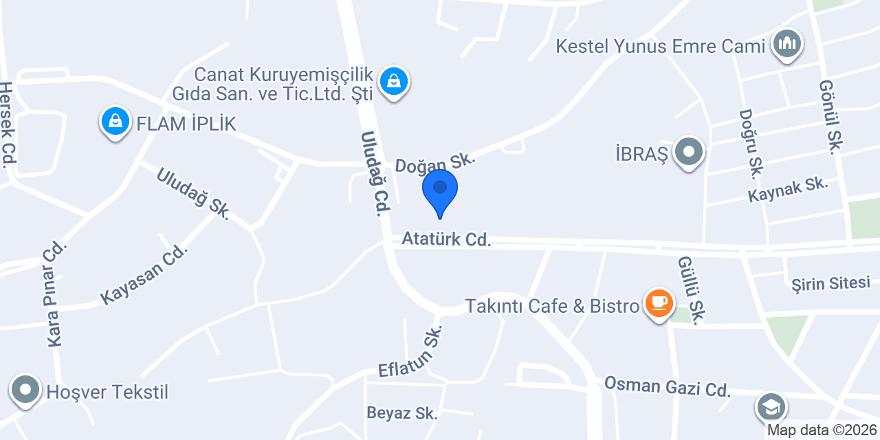 Aksakal Tekstil Sanayi konumu