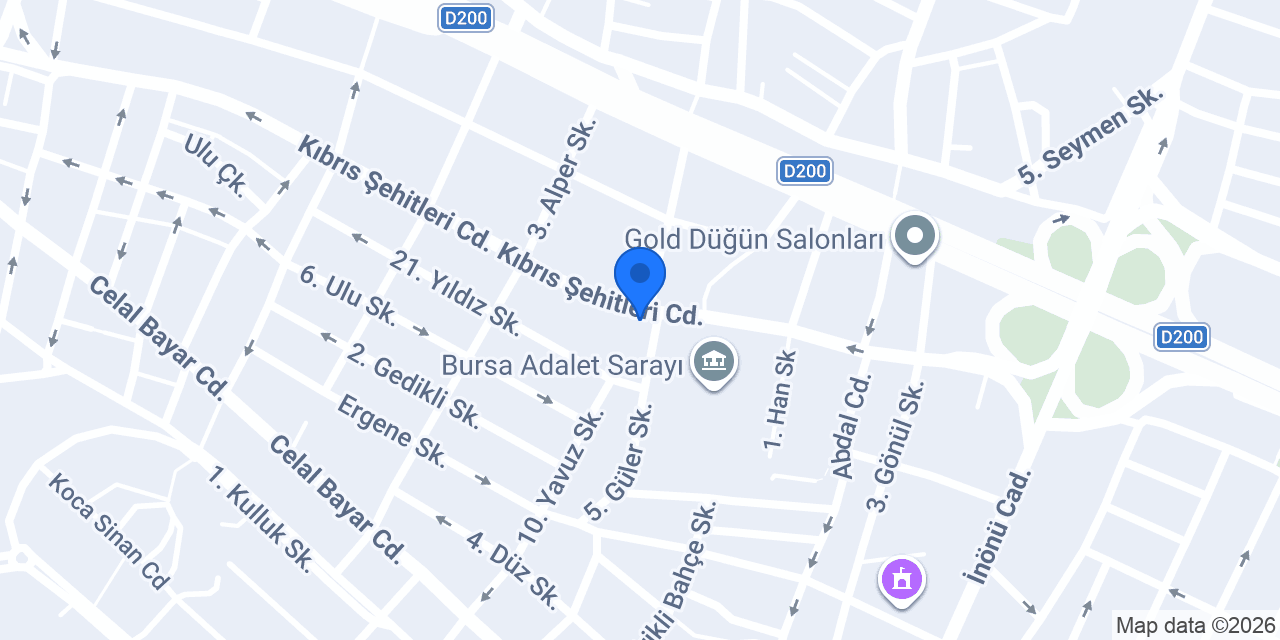 Koç Cağ Kebap BURSA konumu