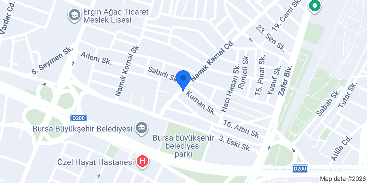 Besaş konumu
