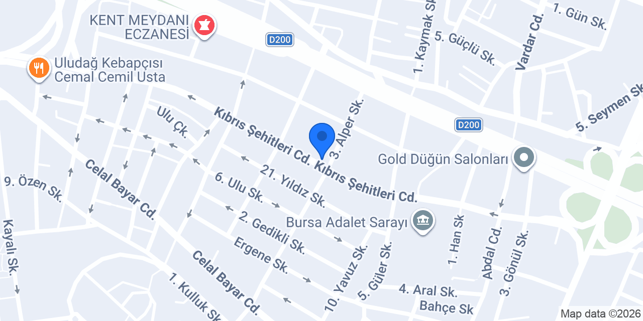 Özdemir Ticaret - İbrahim Özcivan konumu