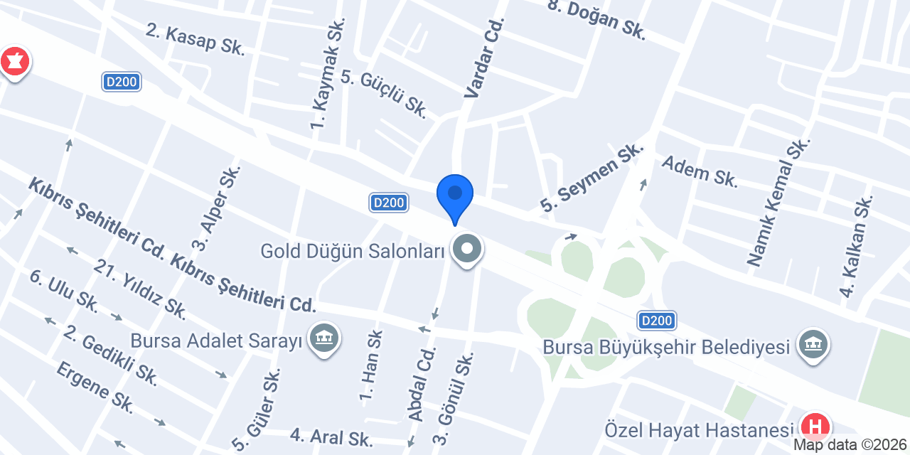 Setkon Kapı konumu