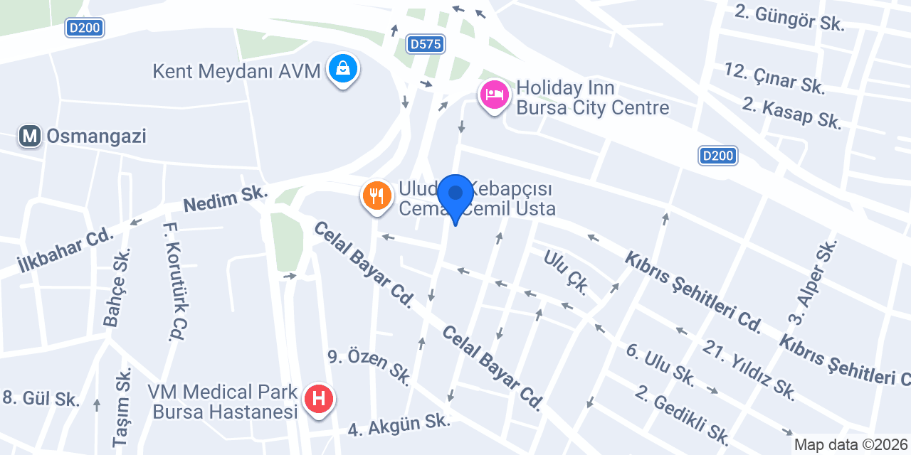 Babur Ticaret konumu
