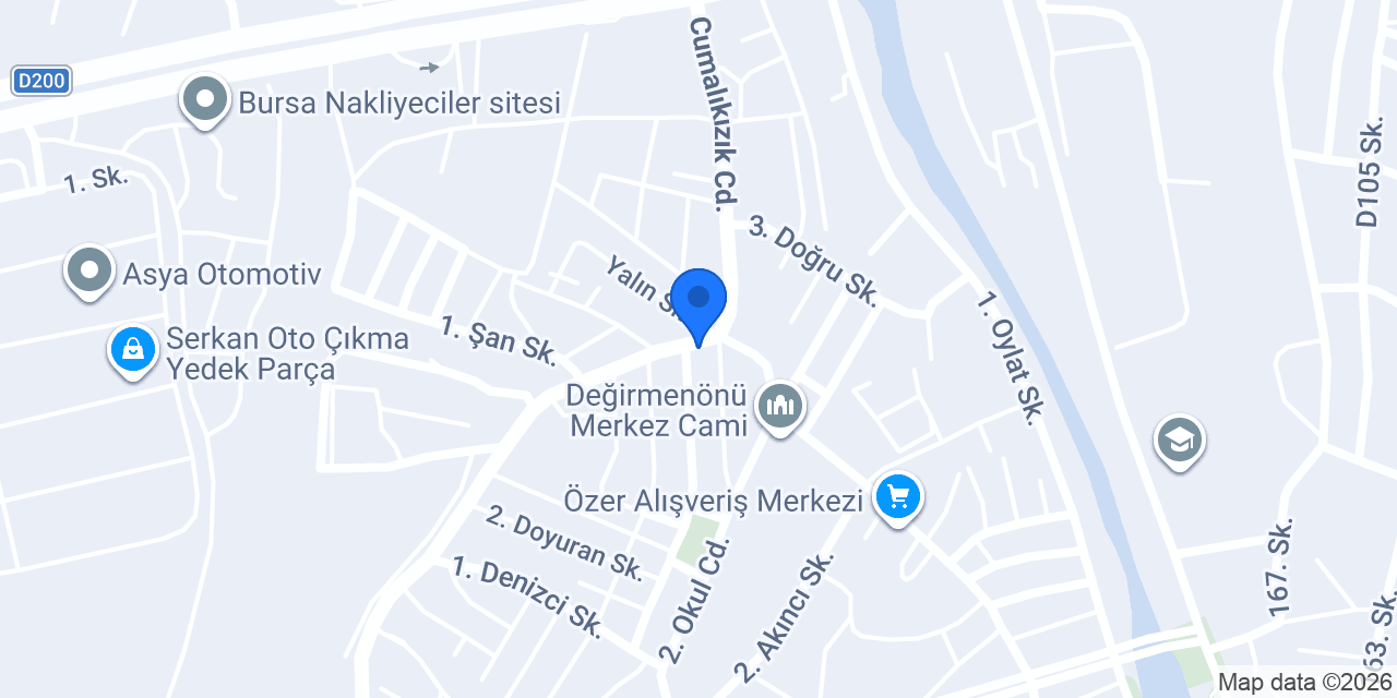 Kuşdil Ticaret konumu