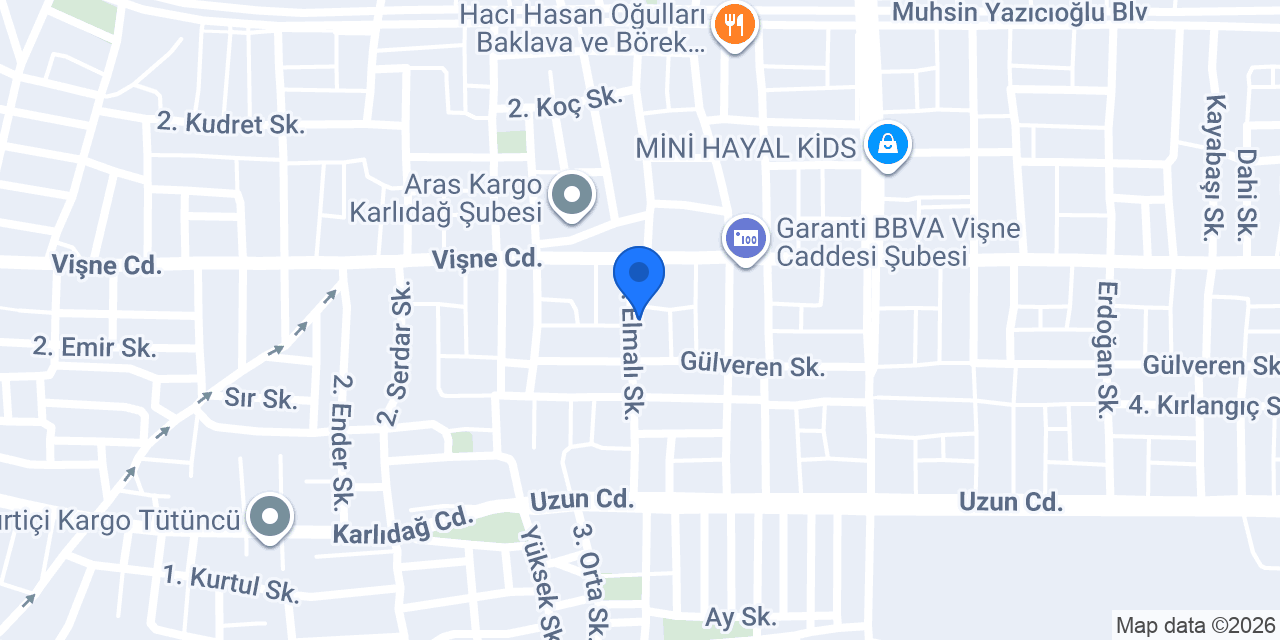 AKİ ETİKET konumu