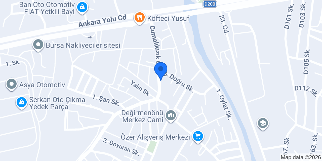 arenatrend konumu