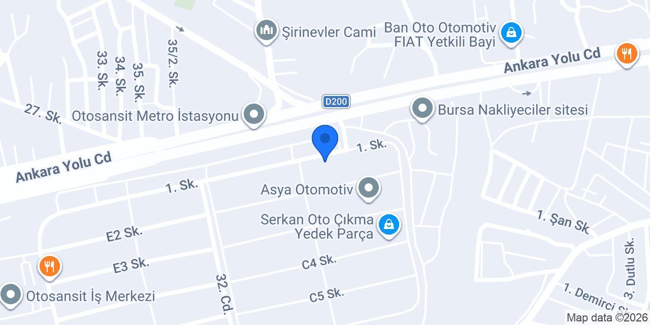 Teker Ticaret konumu