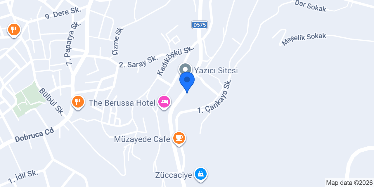 Sentez After konumu