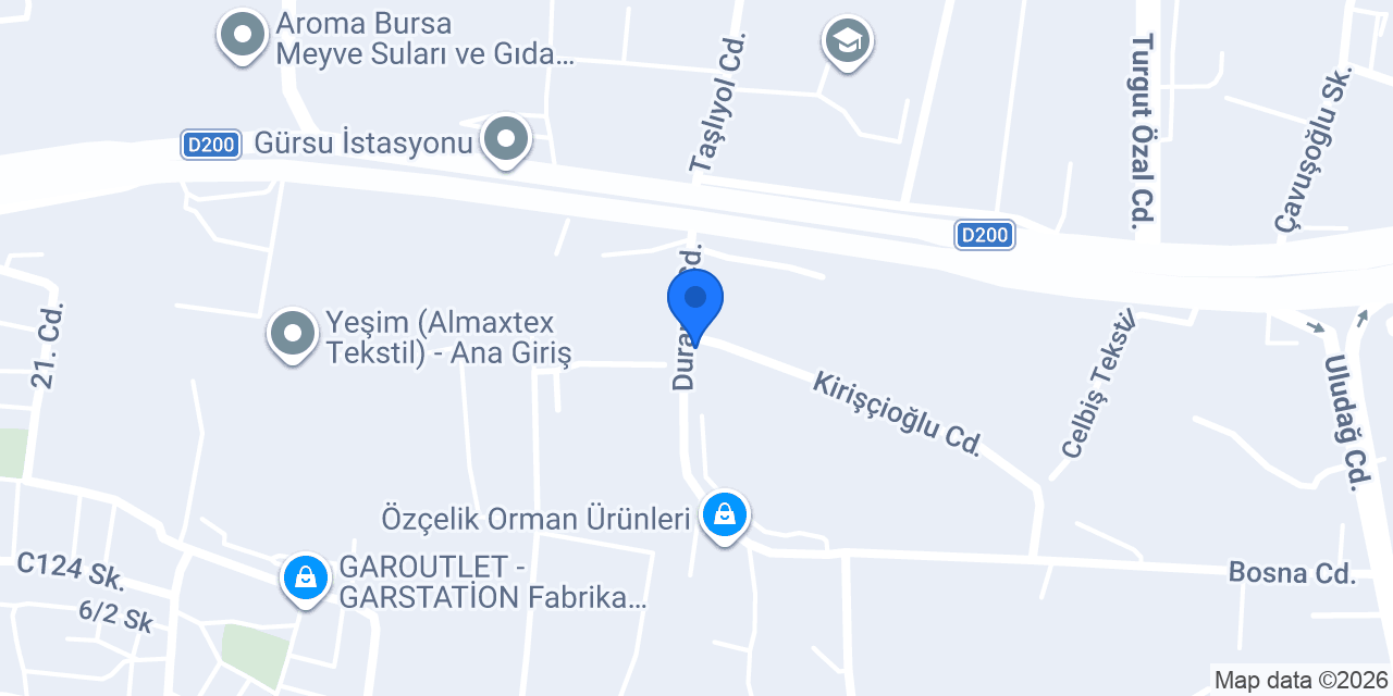 Küçük Çiftlik konumu
