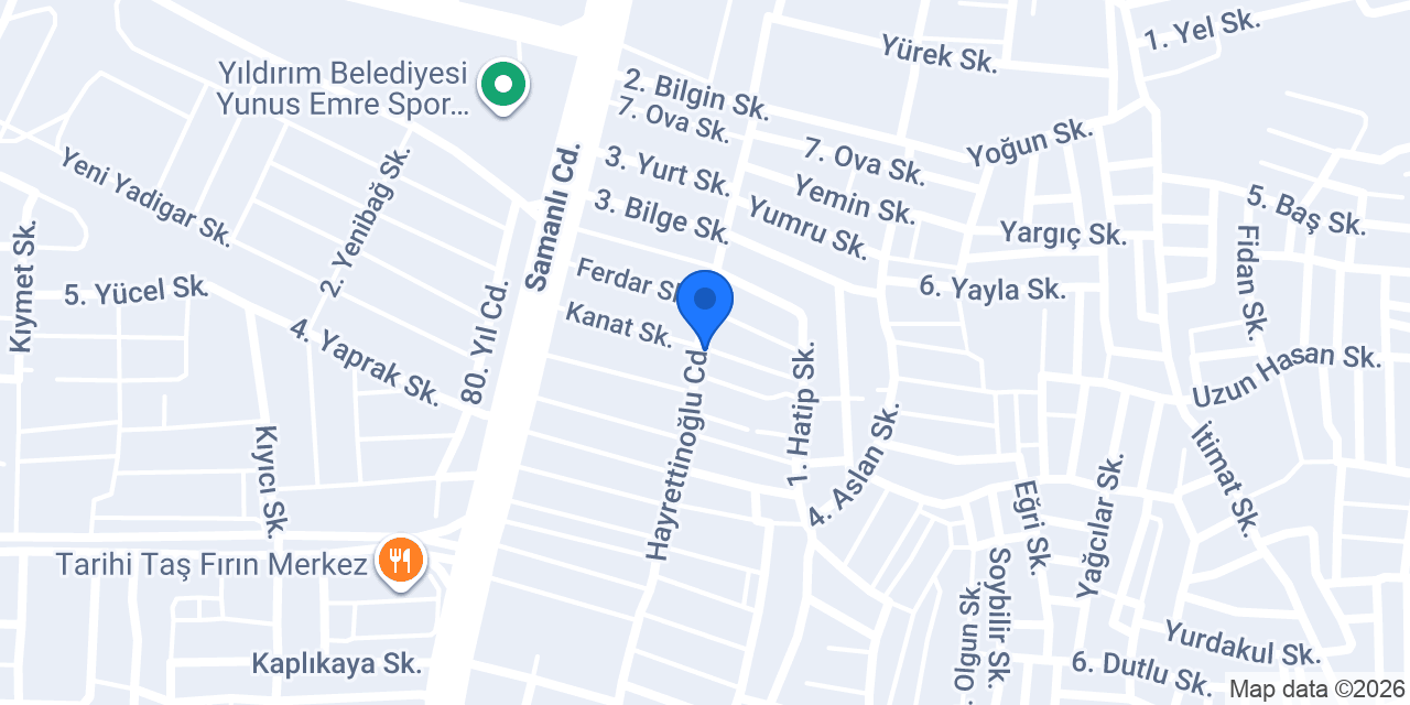 Et & Piliç Market konumu