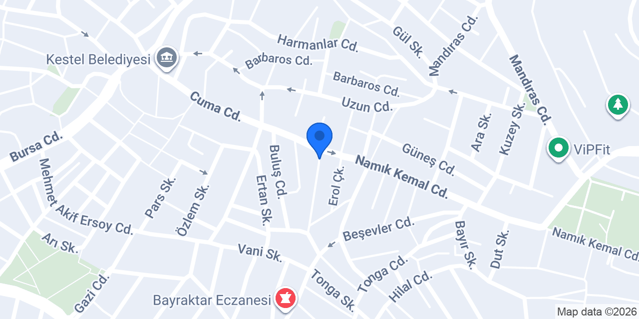 Furkan Ticaret konumu