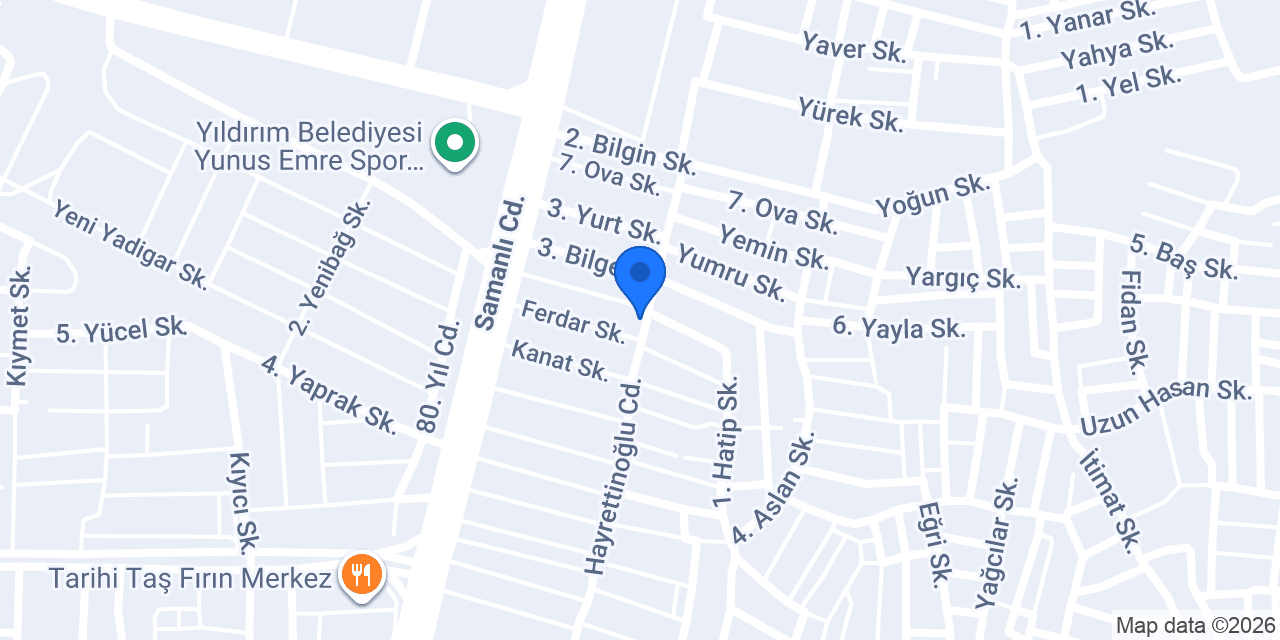 Esadoğlu Kasabı konumu