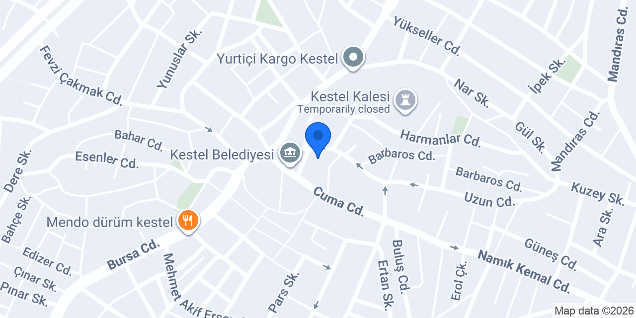 AFK konumu