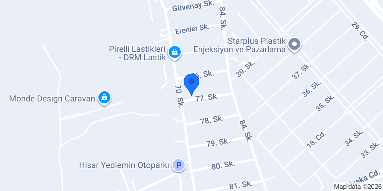 TRIGO Çözüm konumu