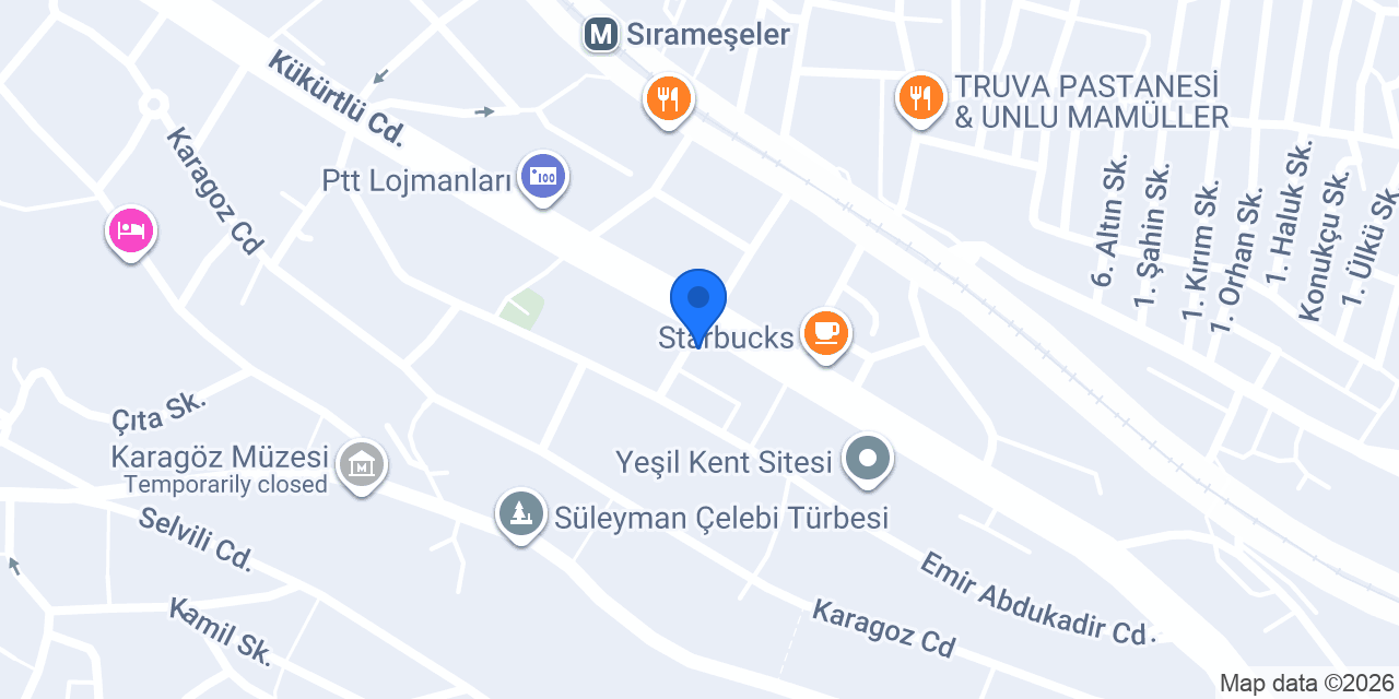 Gold Guide Turkey konumu