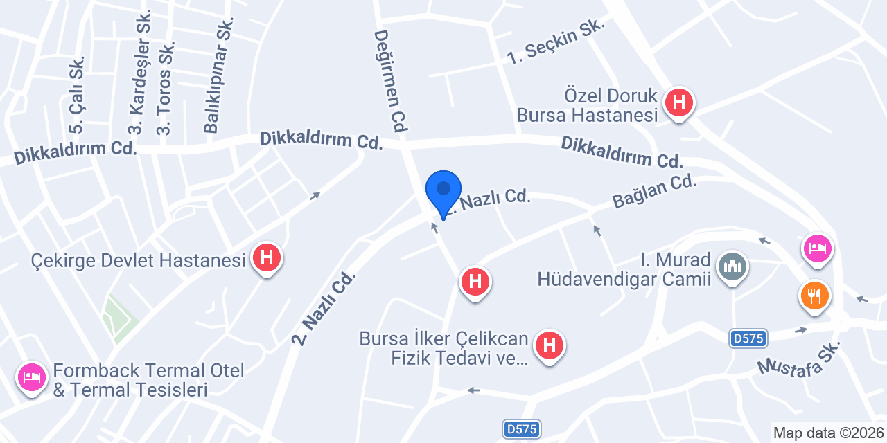 Kalyon Eczanesi konumu