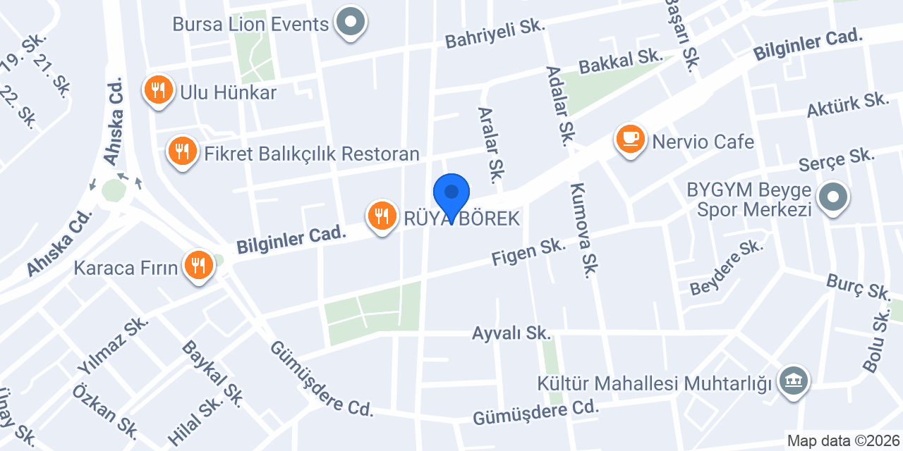 Çiftlik Evi Süthane konumu