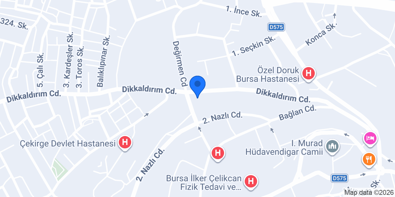Macit Eczanesi konumu