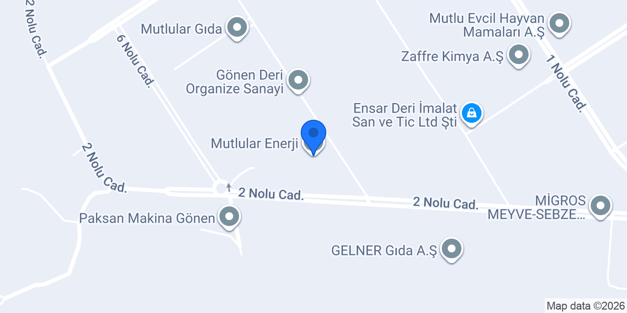 Mutlular Enerji konumu