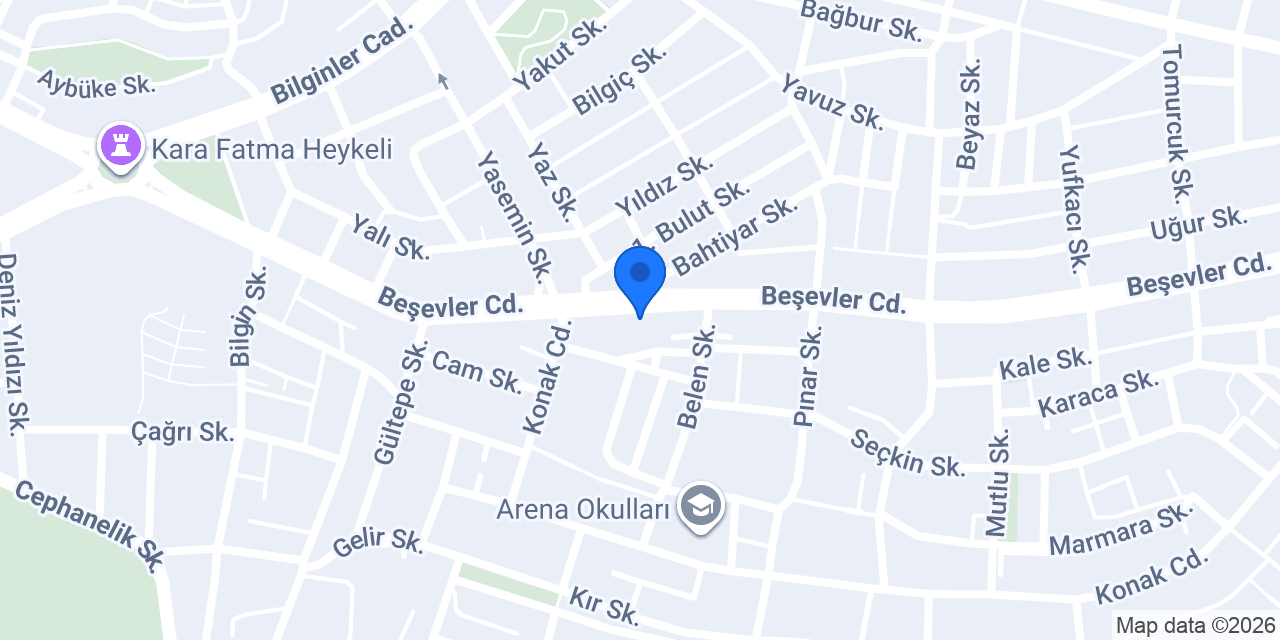 Beko konumu