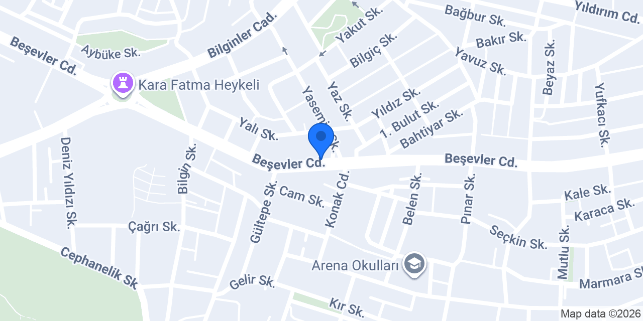 Pidezza fırında konumu