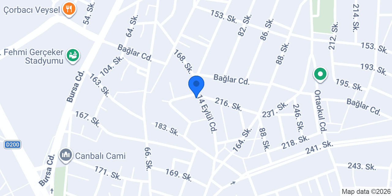Doğru market konumu