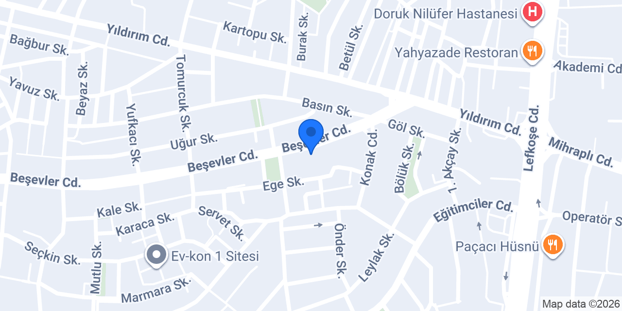 Biyosidal Market konumu