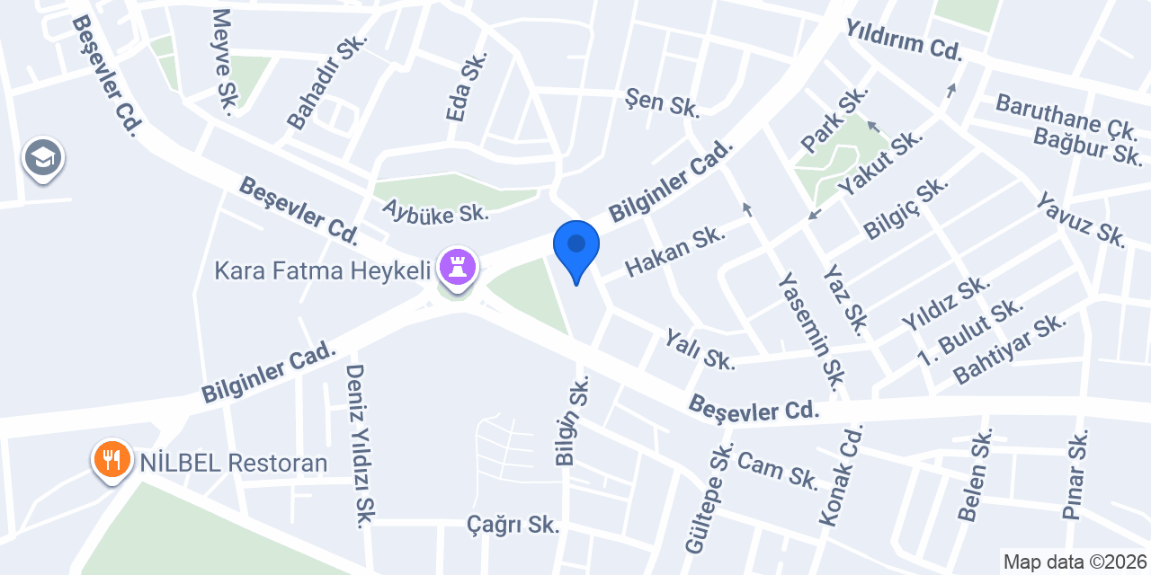 Butik Nermin konumu