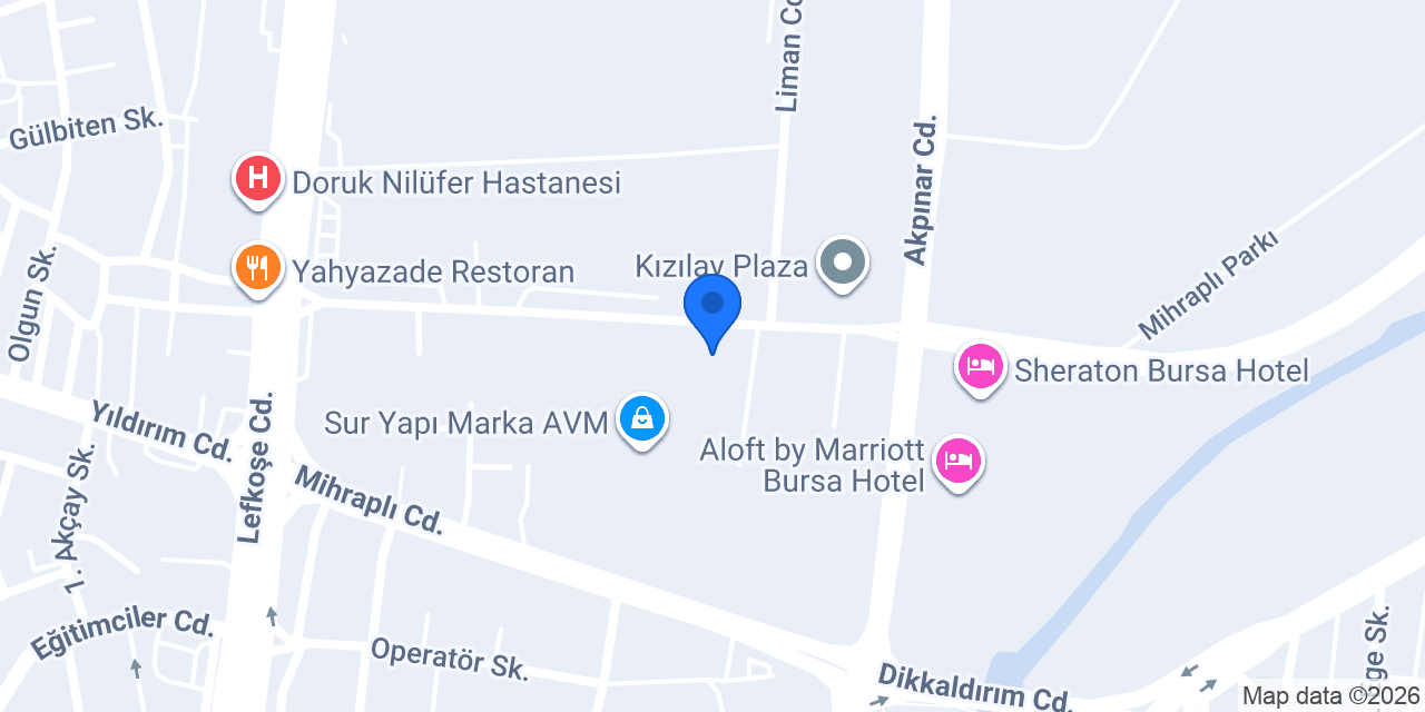 Marka Psikoloji konumu