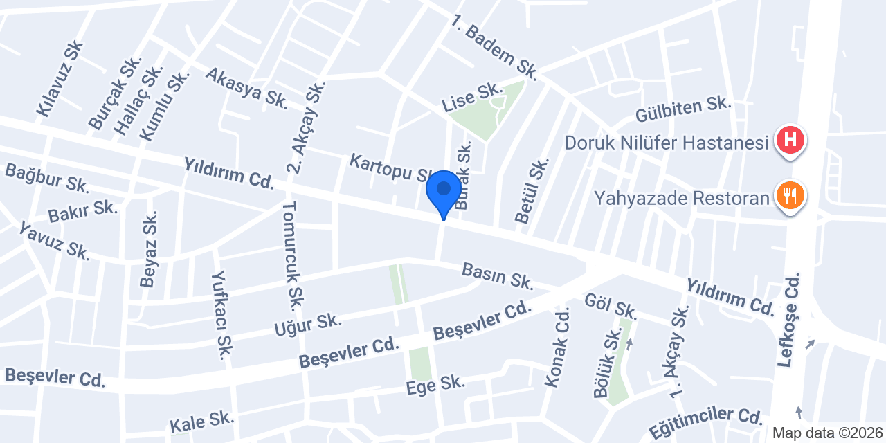 Şaypa konumu