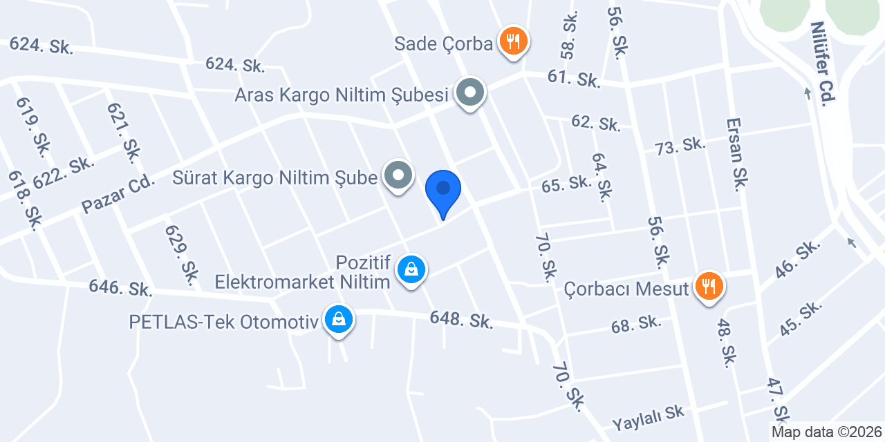 Burendel konumu