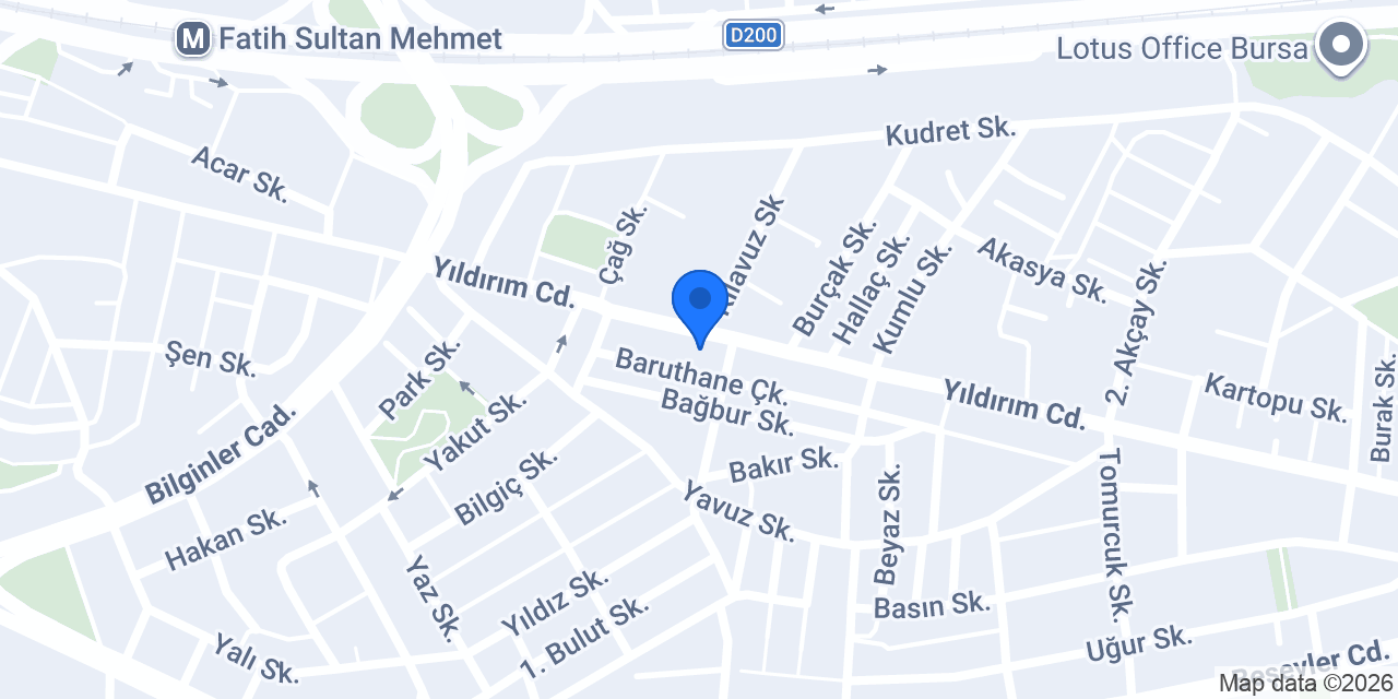 Beşevler Kasabı konumu