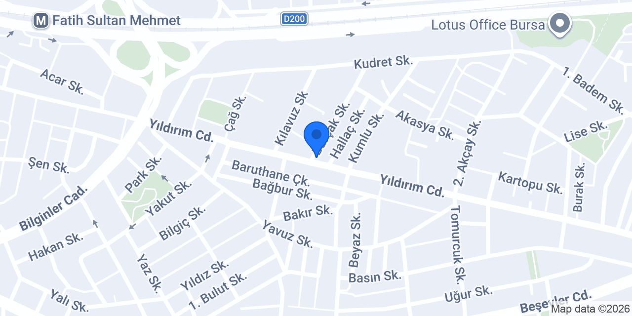 Akide Eczanesi konumu
