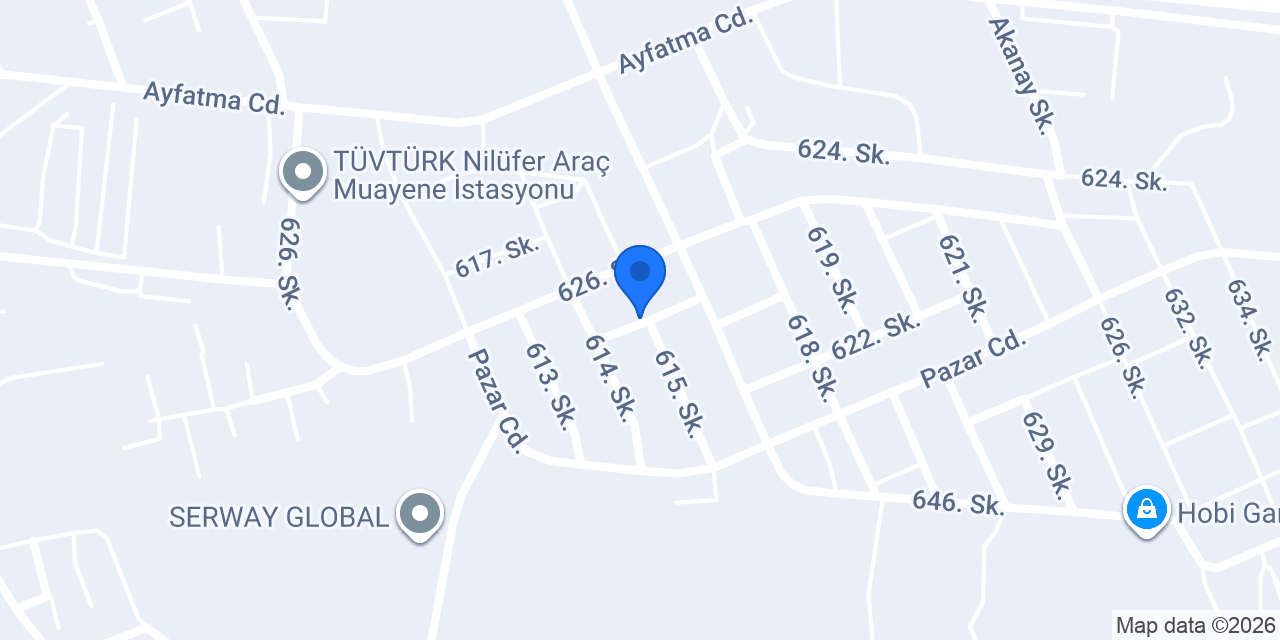 Etm Ambalaj Hırdavat Makina Ltd.Şti konumu