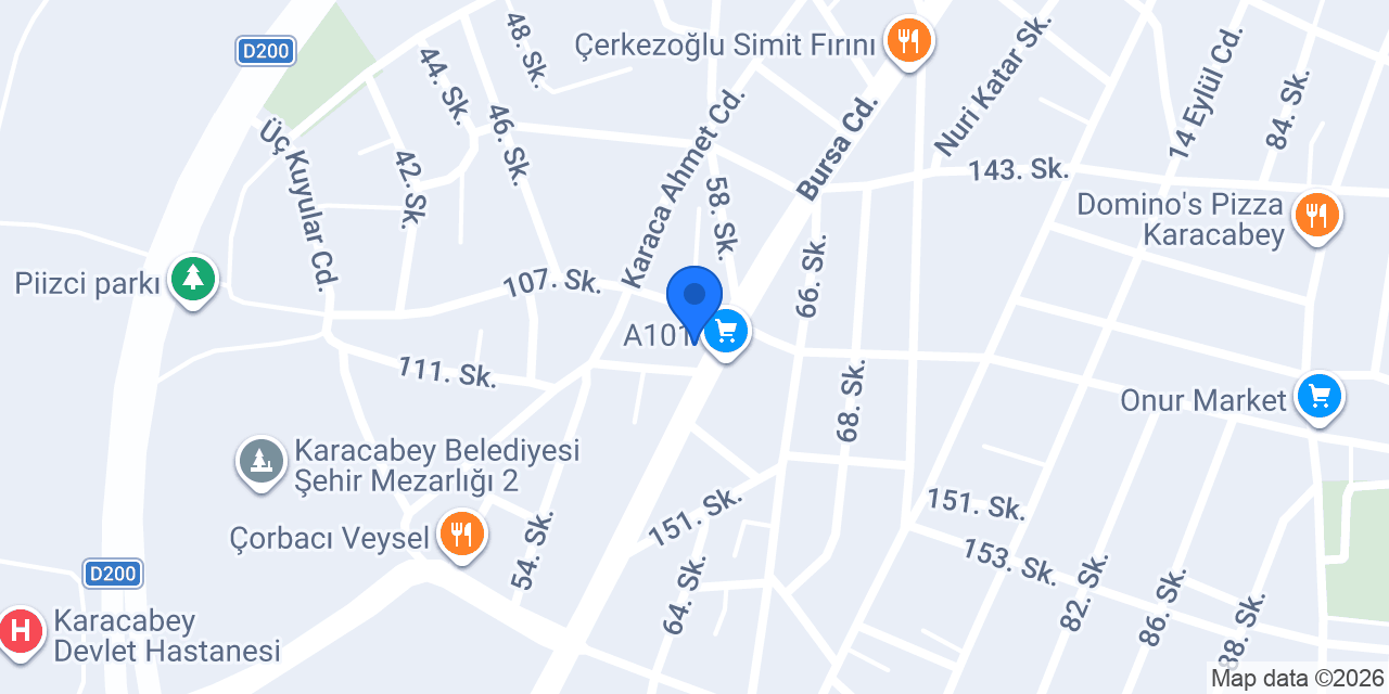 Cızzgara konumu