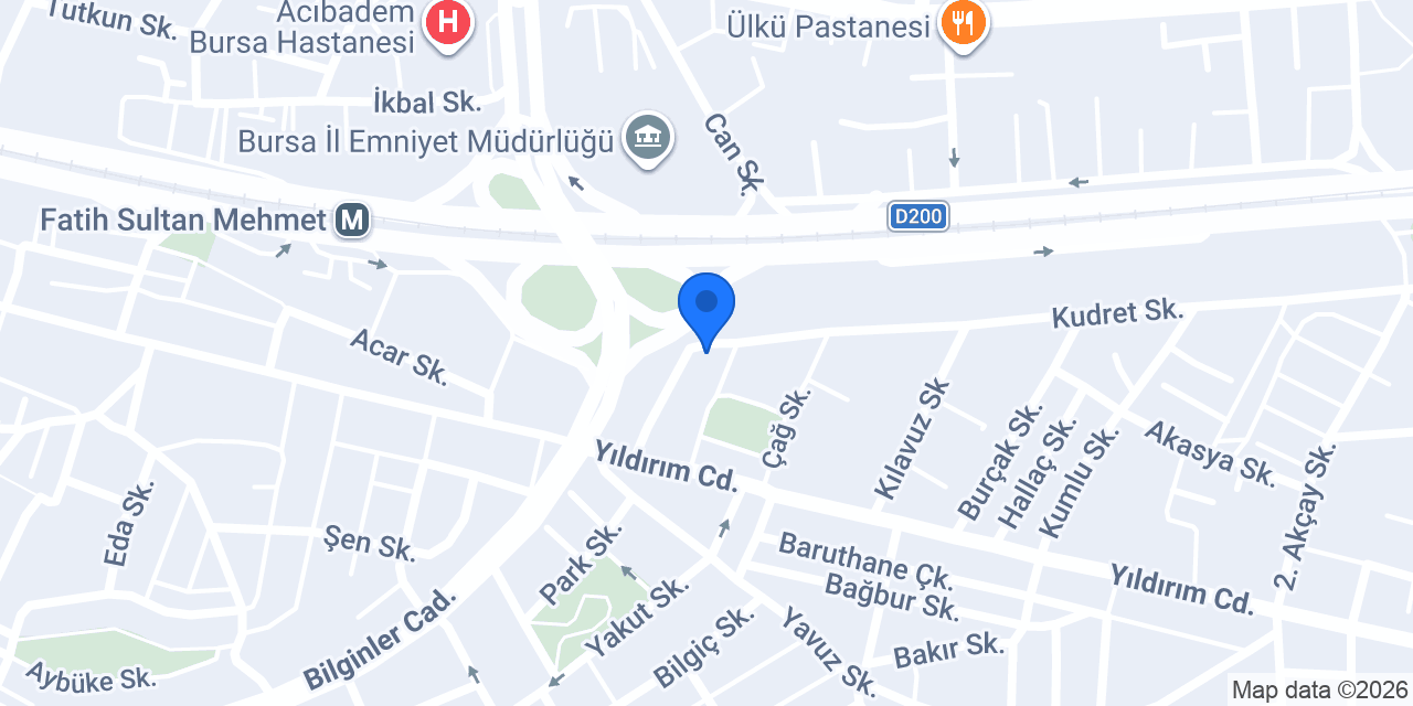 Batut Gayrimenkul konumu