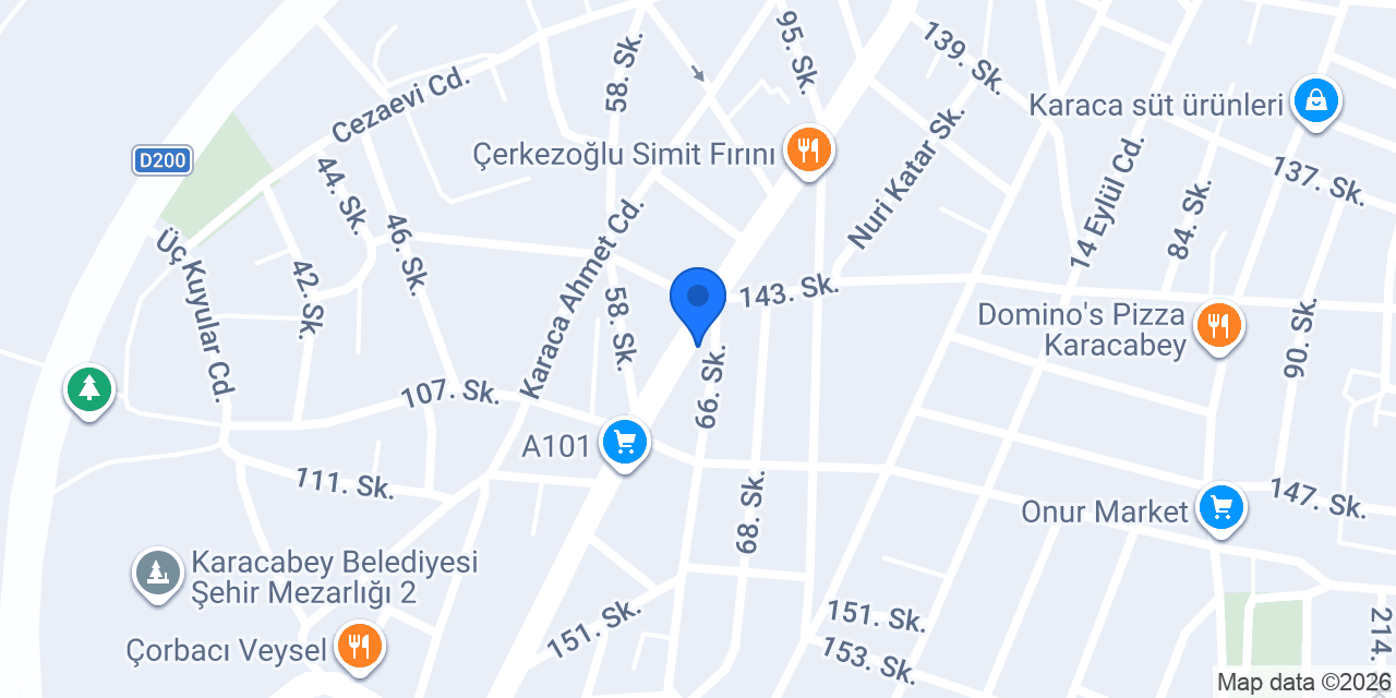 Sebze Reyonu konumu
