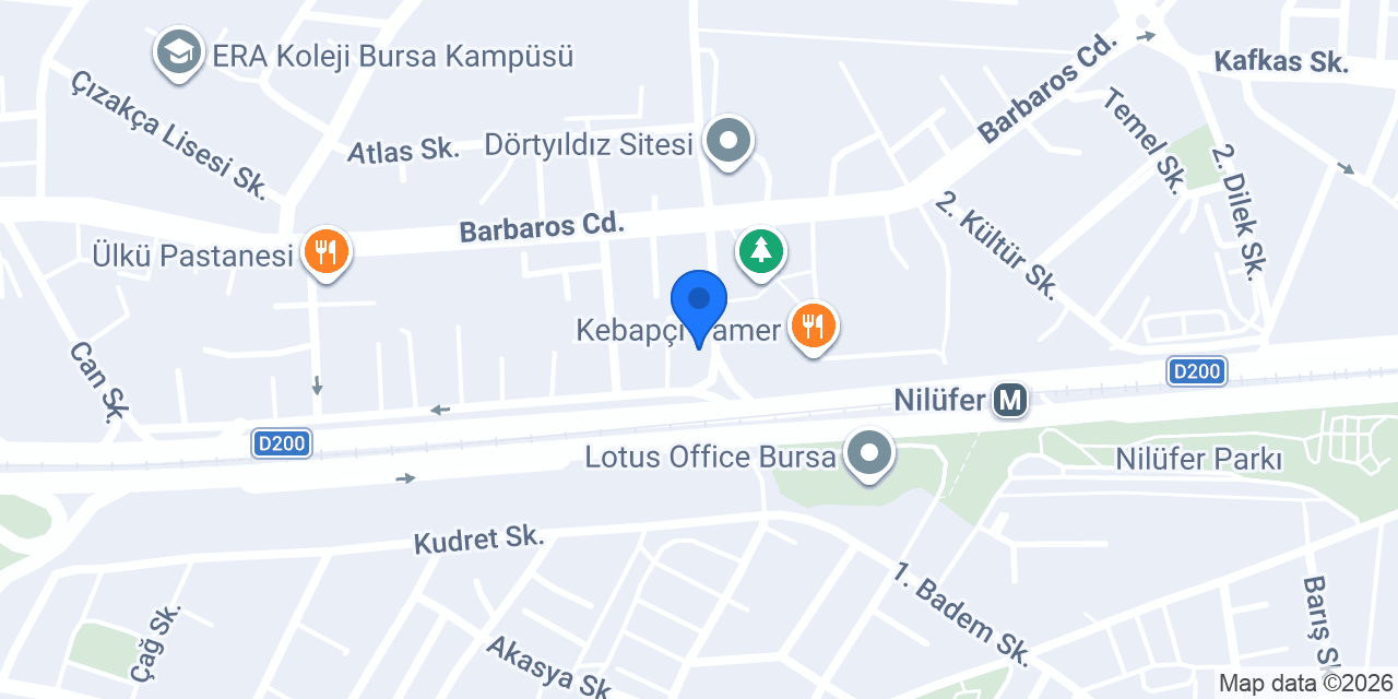 Güncel Perde konumu