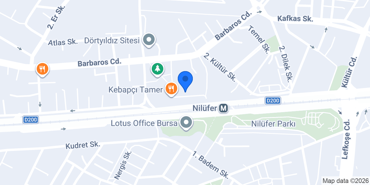 Climbolic Nilüfer konumu