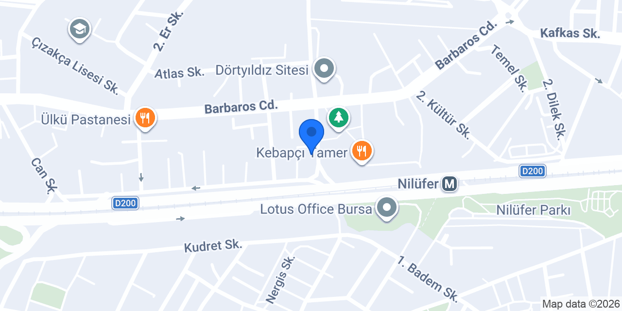 Beşyol Kebapçısı İhsaniye konumu
