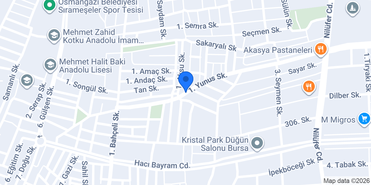 Duraklar konumu
