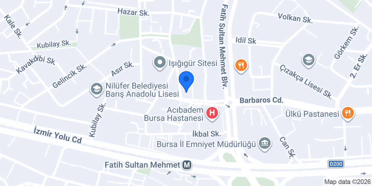 Nilüfer Psikoloji konumu